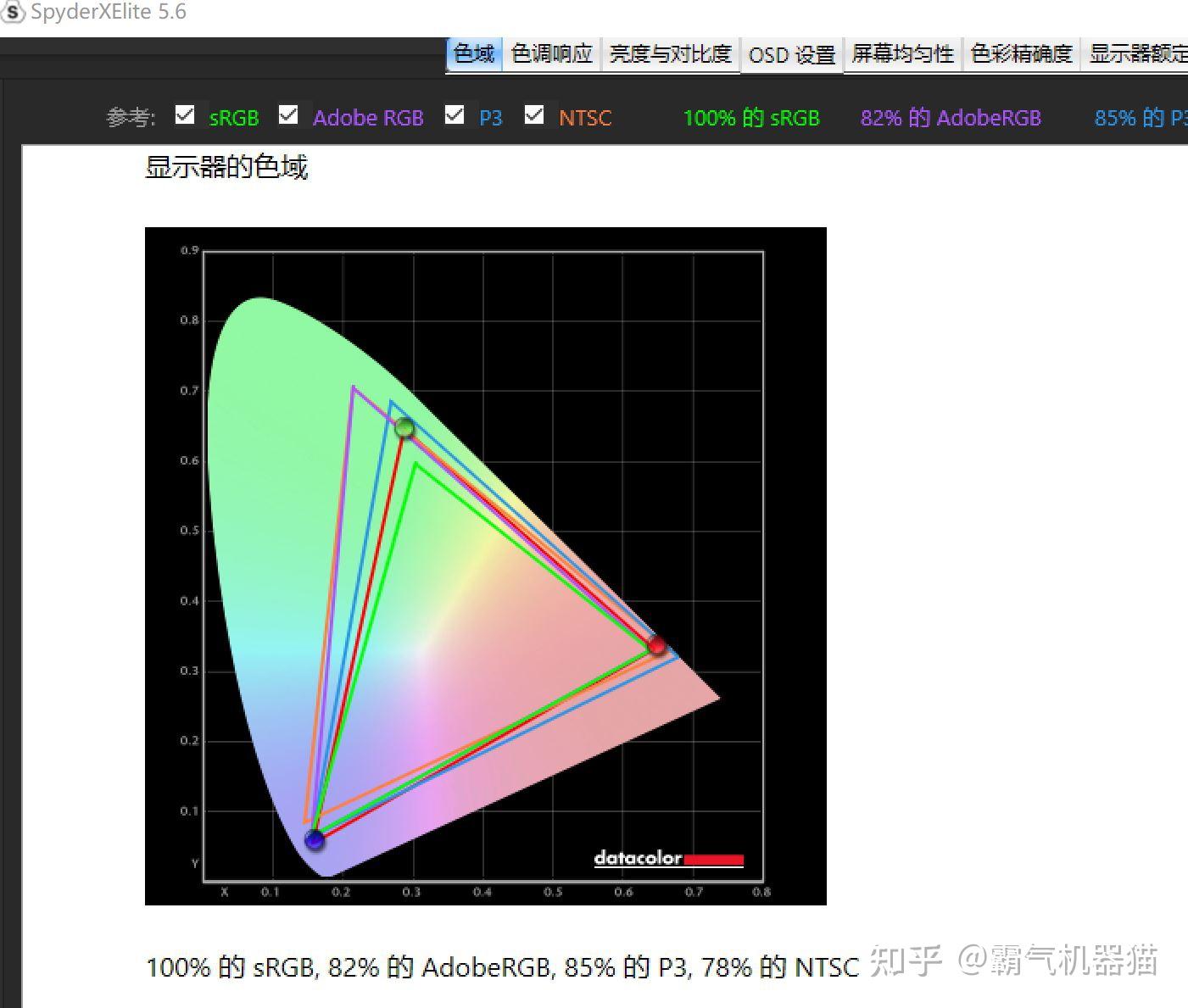 飞利浦显示器游戏设置_飞利浦显示器游戏模式_飞利浦显示器游戏模式怎么打开