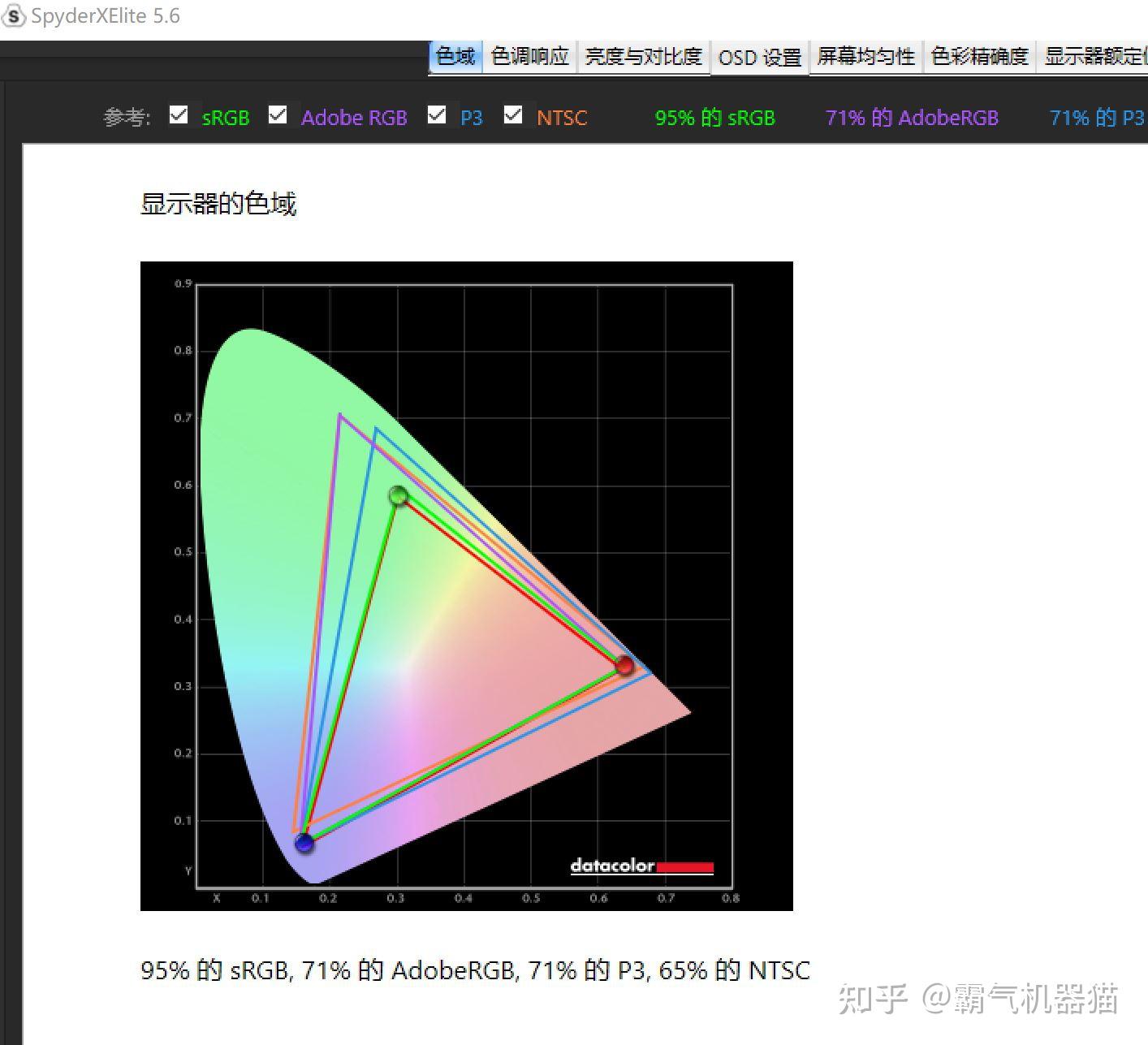 飞利浦显示器游戏模式怎么打开_飞利浦显示器游戏设置_飞利浦显示器游戏模式