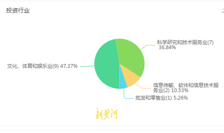 济南游戏开发_山东游戏开发_济南手机游戏开发