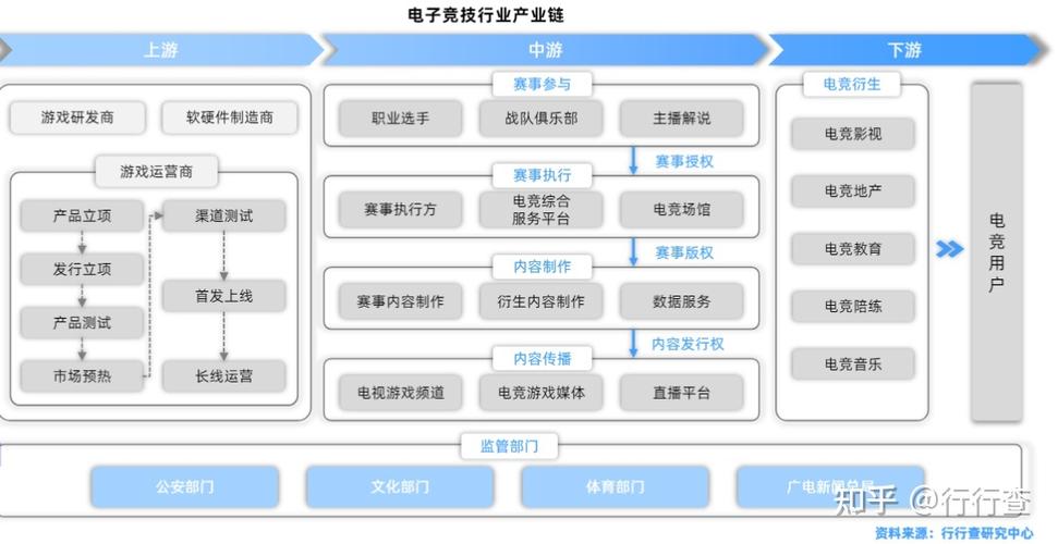 济南游戏公司_济南游戏开发_济南开发游戏公司排名