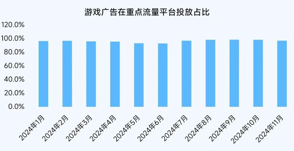 济南手机游戏开发_济南游戏开发_济南开发游戏公司招聘