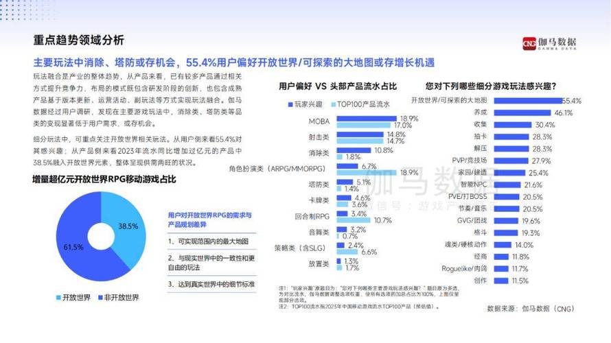 游戏开发引擎源码_源码引擎开发游戏有哪些_开源的游戏源码