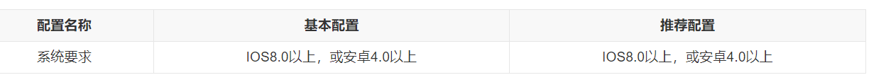 争霸类游戏排行_众神争霸》游戏玩法上主要的特色有_争霸小游戏