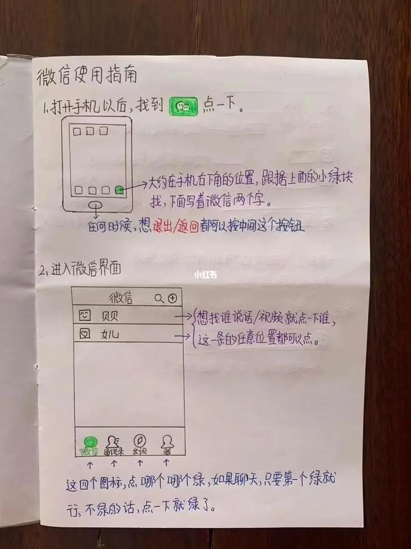 靠谱的微信小技巧