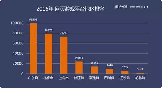 网页游戏画面不流畅_画面好网页游戏_流畅网页画面游戏有哪些