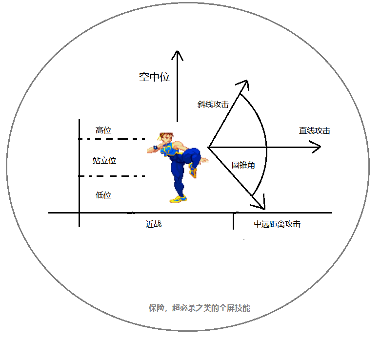 魔兽世界游戏画面帧数低_魔兽世界帧数低解决方法_魔兽世界帧数很低