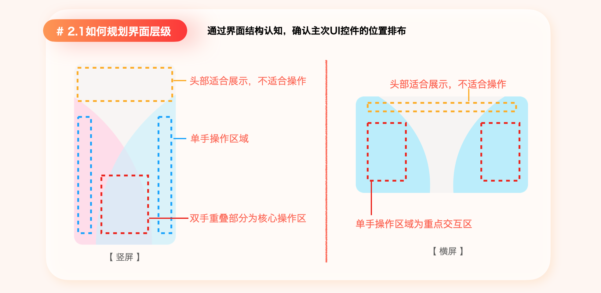 游戏玩法教学界面_玩法界面教学游戏有哪些_玩法界面教学游戏怎么玩