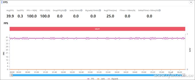 360游戏模式怎么设置_360开启游戏模式立马到90_360的游戏模式有用吗