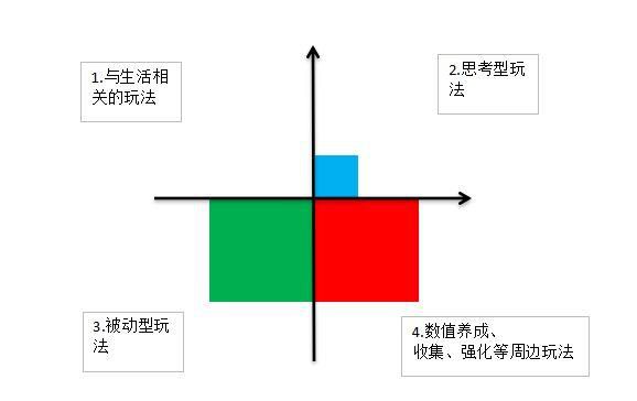 游戏不爽猫玩法_游戏不爽猫玩法_游戏不爽猫玩法