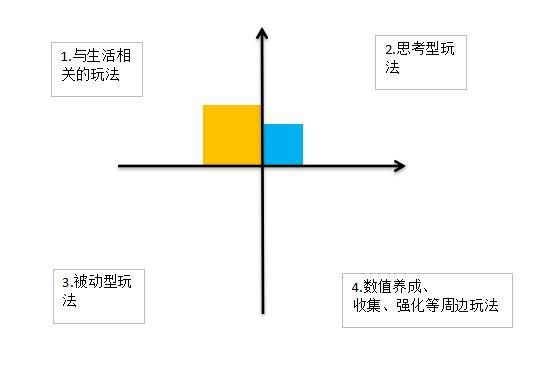 游戏不爽猫玩法_游戏不爽猫玩法_游戏不爽猫玩法