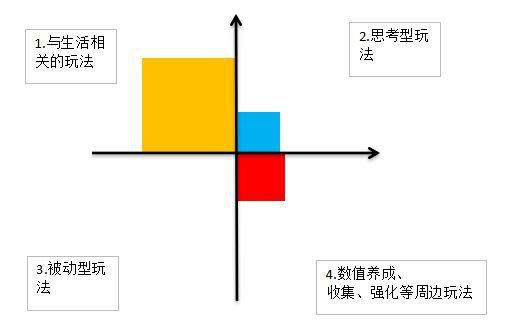 游戏不爽猫玩法_游戏不爽猫玩法_游戏不爽猫玩法