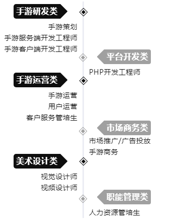 游戏开发物语奖项_奖金游戏电影_游戏开发物语奖金