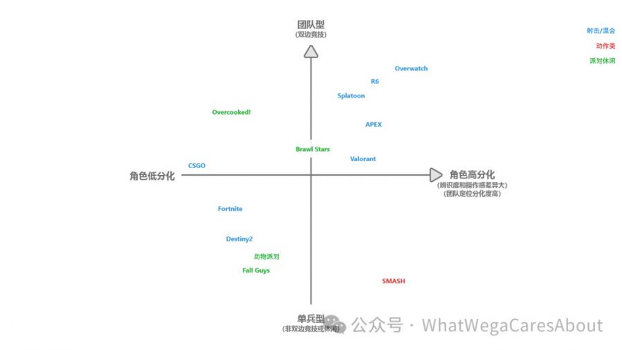 人机交互游戏_游戏人机交互模式_交互人机模式游戏怎么玩