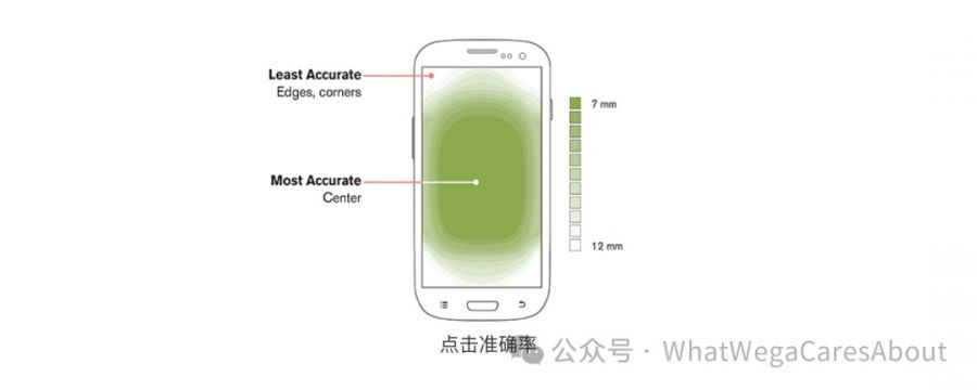 游戏人机交互模式_交互人机模式游戏怎么玩_人机交互游戏