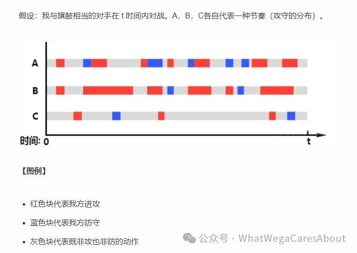 游戏人机交互模式_人机交互游戏_交互人机模式游戏怎么玩