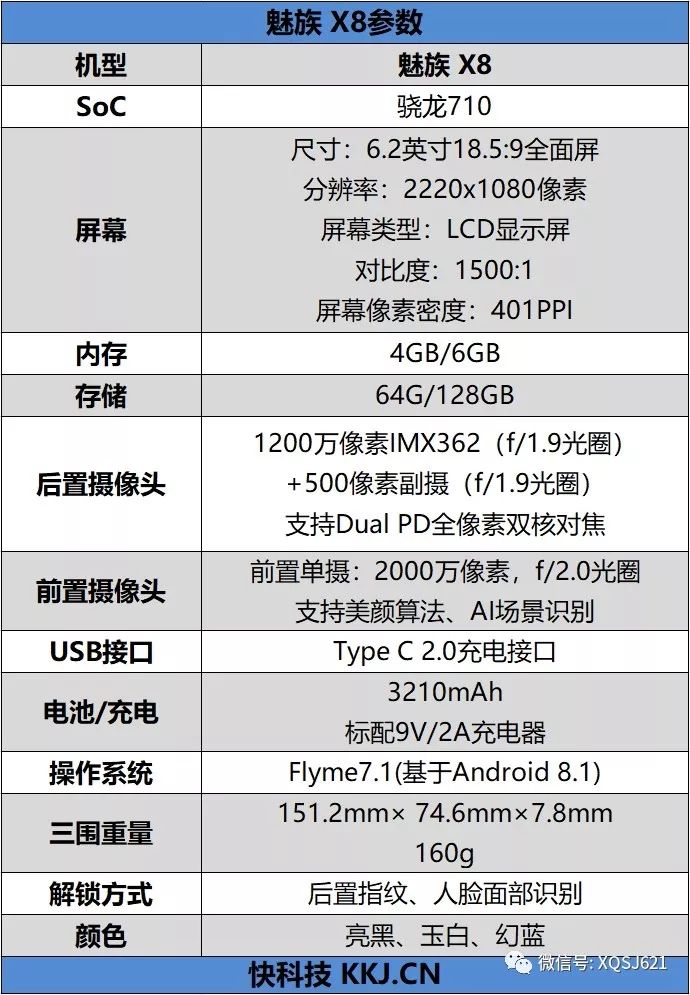 魅族游戏模式火力全开_火力魅族全开模式游戏怎么玩_魅族火力全开跟高性能模式