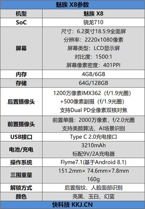 火力魅族全开模式游戏怎么玩_魅族火力全开跟高性能模式_魅族游戏模式火力全开