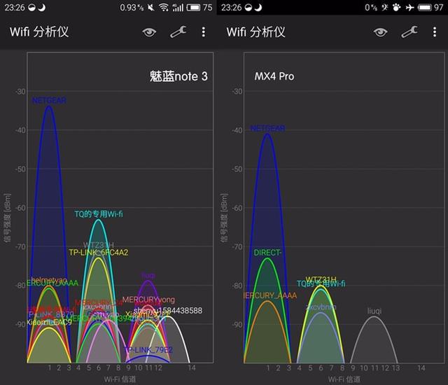 魅蓝note3玩吃鸡卡吗_魅蓝note3打游戏卡吗_魅蓝note3游戏模式