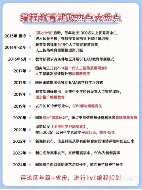 培训机构开发游戏有哪些_培训机构游戏活动项目_游戏开发培训机构