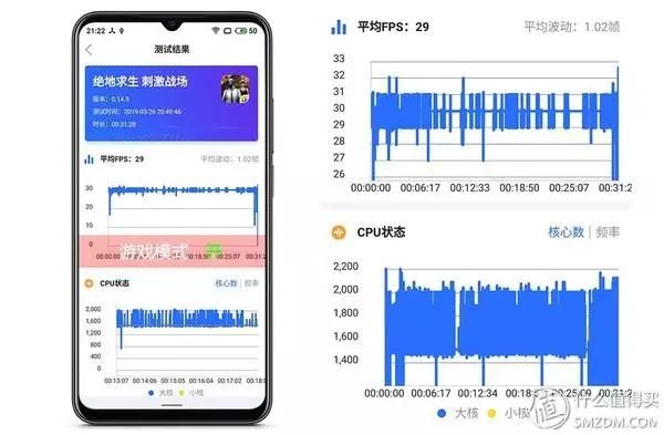 小米省电模式怎么省电_省电模式不会牺牲游戏画面效果_牺牲画质提高性能