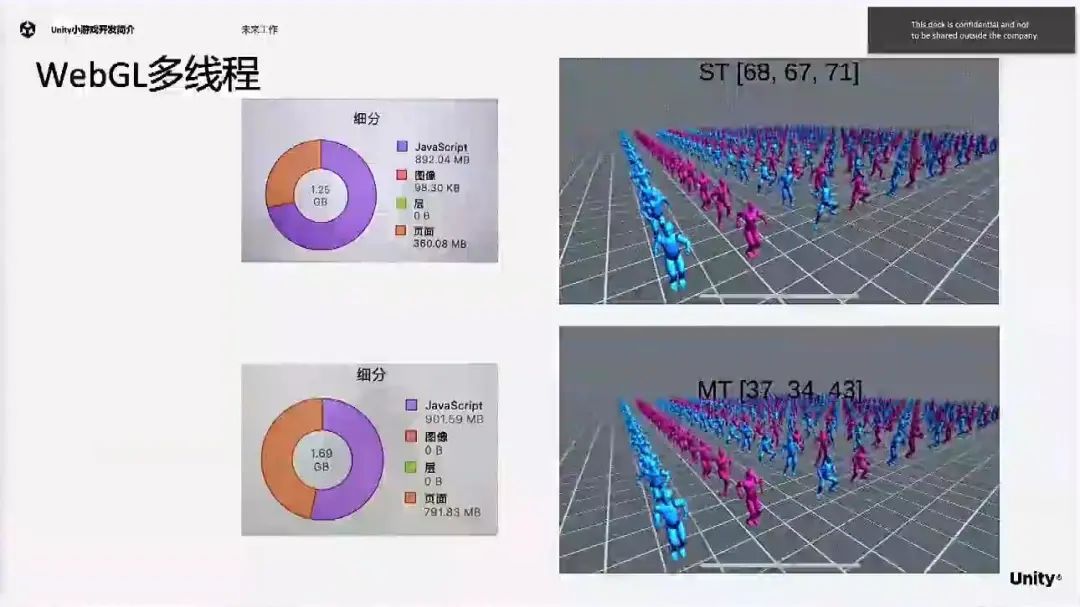 微信游戏开发平台_微信游戏开发工具_微信游戏后台开发