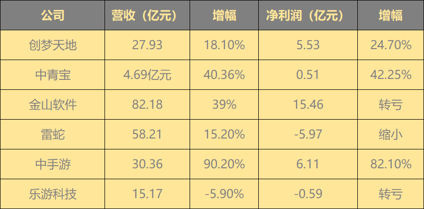 雷蛇键盘怎么进入游戏模式_雷蛇游戏模式怎么开_雷蛇键盘游戏模式有什么用