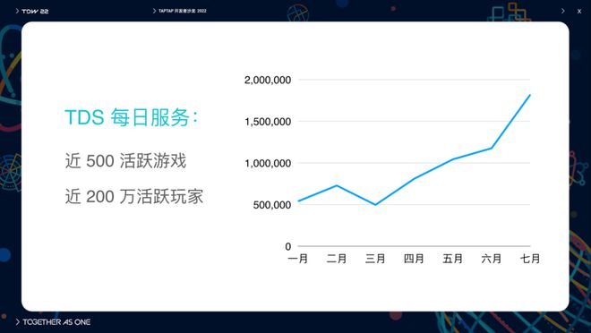 独立开发游戏有多难_独立开发游戏能挣钱吗_怎么开发独立游戏