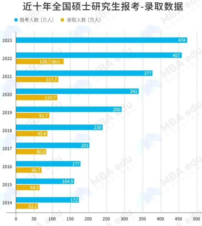 想学游戏开发与设计_开发想学设计游戏怎么学_开发想学设计游戏可以吗