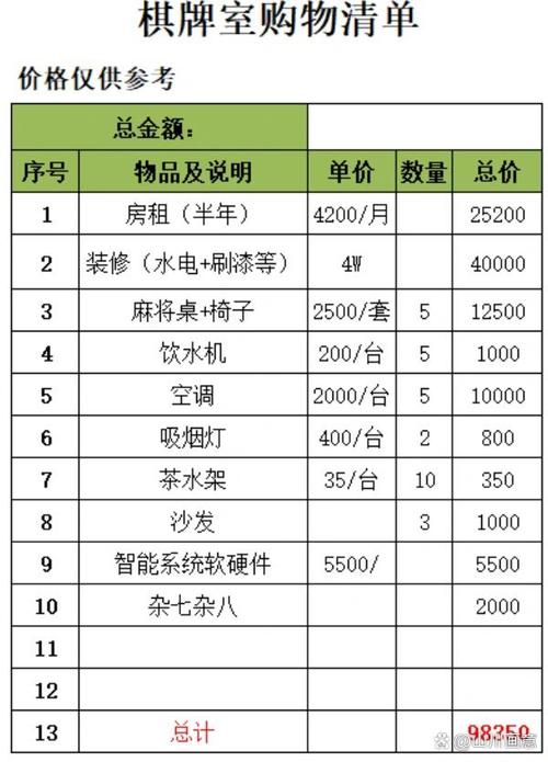 棋牌开发游戏公司哪家好_棋牌开发地方游戏怎么玩_地方棋牌开发游戏