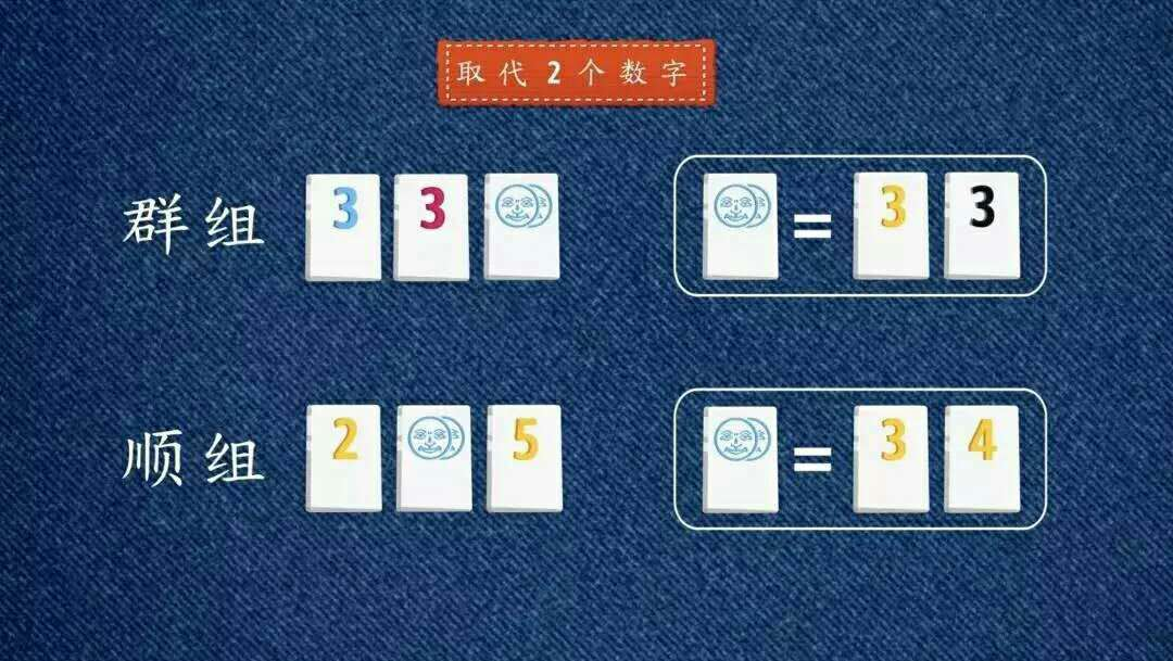 视频玩法密拉游戏怎么玩_拉密游戏怎么玩_拉密游戏玩法视频